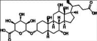 Cholic Acid Glucuronide
