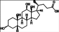 Cholic Acid Impurity 27