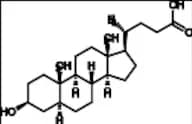 Isoallolithocholic Acid Lithium Salt