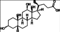 Deoxycholic Acid (Chenodeoxycholic Acid EP Impurity E, Ursodeoxycholic Acid EP Impurity E)