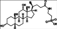 Taurodeoxycholic Acid