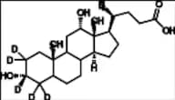 Deoxycholic Acid-d5