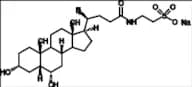 Taurohyodeoxycholic Acid Sodium Salt