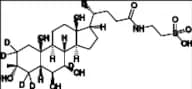 β-Tauromuricholic-d5 Acid