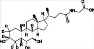 Glyco-w-Muricholic Acid-d5
