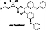 Cypermethrin Impurity 11