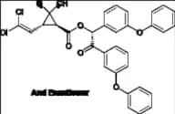 Cypermethrin Impurity 13