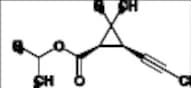 Cypermethrin Impurity 17