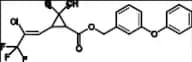 Cypermethrin Impurity 6 (Mixture of Diastereomers)