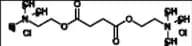 Succinylcholine Chloride