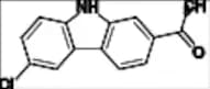 Carprofen EP Impurity D