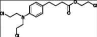 Chlorambucil EP Impurity D