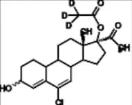 3-Hydroxy Chlormadinone Acetate-d3