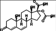 Chlormadinone Acetate EP Impurity K