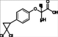 Ciprofibrate