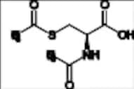 Acetylcysteine EP Impurity D
