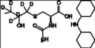 N-Acetyl-S-(2-hydroxypropyl)Cysteine-d6 Dicyclohexylammonium Salt