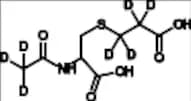 S-Carboxyethyl-mercapturic Acid-d7 (CEMA-d7)