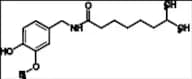 Nordihydro Capsaicin