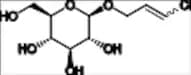 Clethodim Impurity 5 (Mixture of Z and E Isomers)