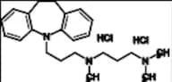 N-(3-Dimethylaminopropyl)desipramine DiHCl