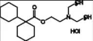 Dicycloverine HCl (Dicyclomine HCl)