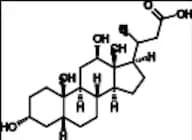 Nor-Desoxycholic Acid