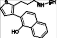 Duloxetine Impurity 15 (α-Hydroxy)