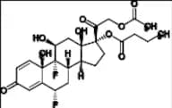 Difluprednate