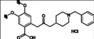 Donepezil Impurity 17 HCl