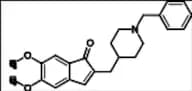Donepezil Impurity 11