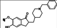 5-O-Desmethyl Donepezil