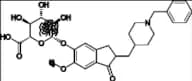 5-O-Desmethyl Donepezil Glucuronide (Mixture of Diastereomers)
