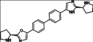 Daclatasvir Impurity 17