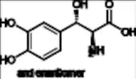 Droxidopa Impurity 11 (DL-erythro-Droxidopa)