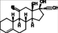 Desogestrel EP Impurity B