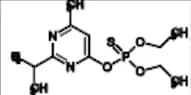 Diazinon