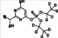 Diazinon-d10