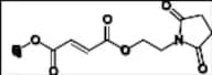 Diroximel Fumarate