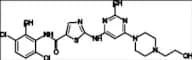 Dasatinib Impurity 6