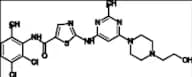 Dasatinib Impurity 7