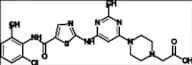 Dasatinib Carboxylic Acid