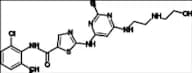 Dasatinib Impurity 25
