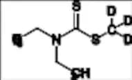 Disulfiram Impurity 1-d3