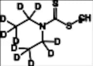 Disulfiram Impurity 1-d10