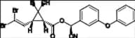 Deltamethrin