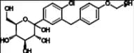 Dapagliflozin Impurity 10