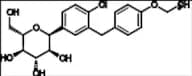 Dapagliflozin Impurity 13