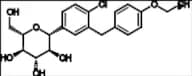 Dapagliflozin Impurity 14