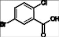 Dapagliflozin Impurity 19